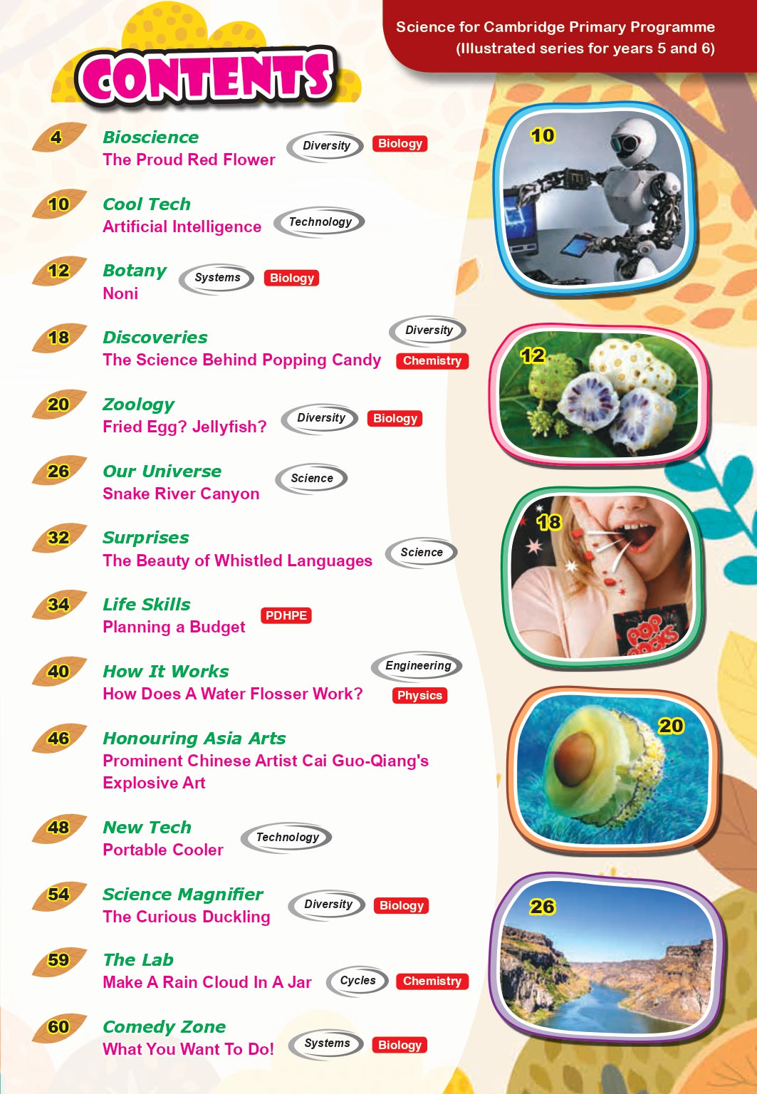 [Pre-Order] Volume 13 (Issue 121-130), Plus