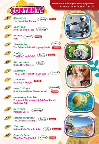 [Pre-Order] Volume 13 (Issue 121-130), Plus